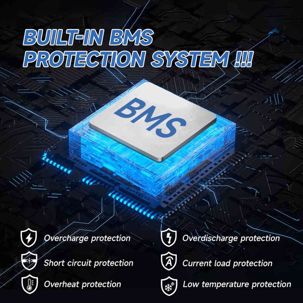 BMS for Fleet Management
